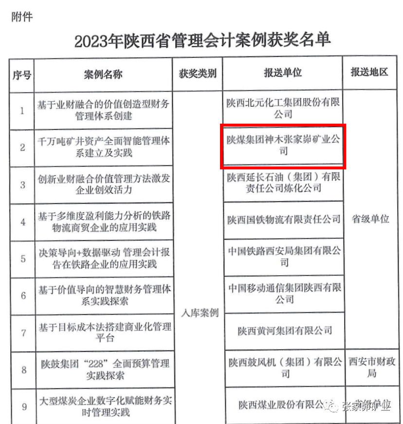 091704787137572002.png 财务1.png